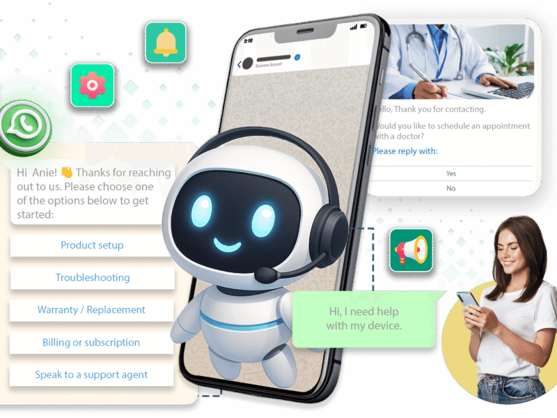 Meon Technologies