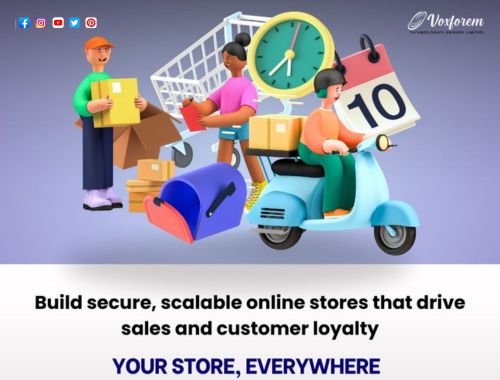 Best eCommerce Website Development Company in Zambia