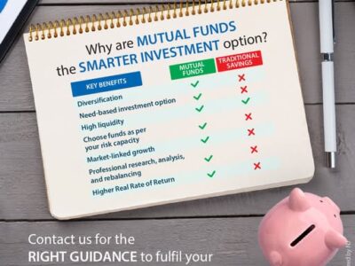 SafeInvest