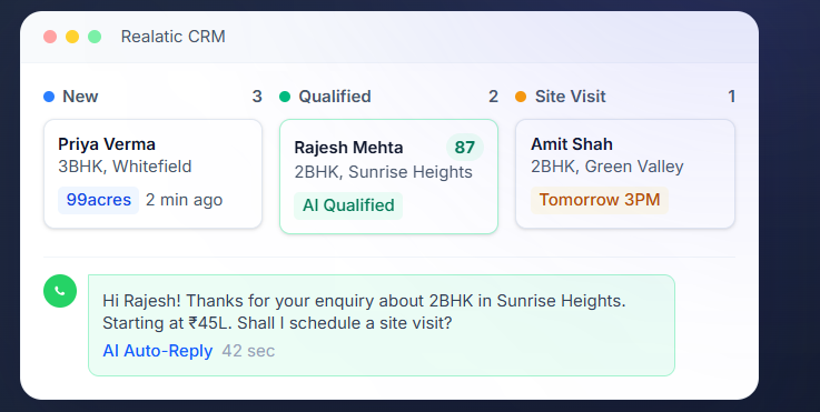 Intelligent Real Estate CRM in India for Expedited Property Transactions